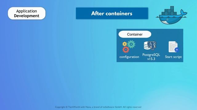 070. 1 - What is a Container - 475K смотреть онлайн