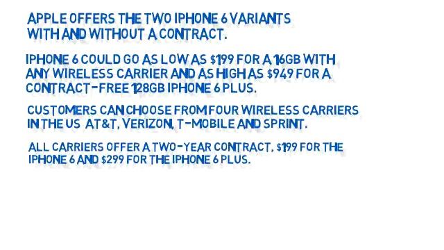How Much Is An iphone смотреть онлайн