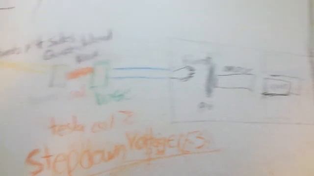 Tesla Coil Sends Spark Through Solar Panel Tunnel