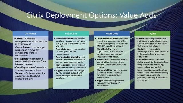 Moving to a Citrix Cloud Model with Wincourse смотреть онлайн