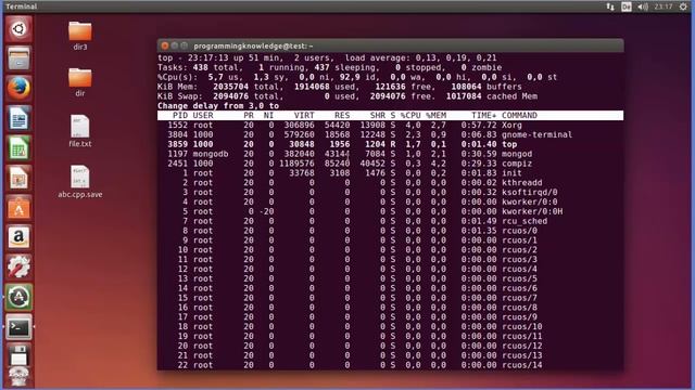 14 Linux Command Line Tutorial For Beginners 14 top command смотреть онлайн