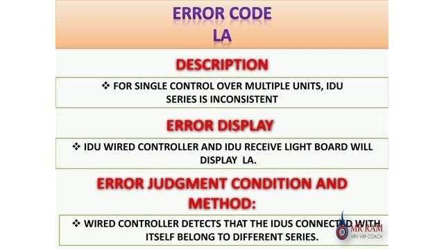 GREE VRF ERROR CODE LA [ ENGLISH ]