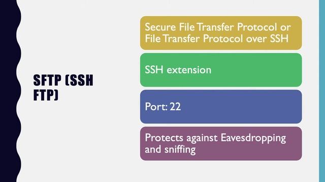 SFTP vs FTPS смотреть онлайн