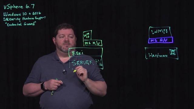 vSphere 6.7 support for VBS and Credential Guard смотреть онлайн
