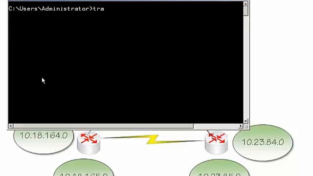 IP Routing Overview and Troubleshooting смотреть онлайн