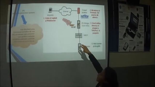 Fuenciones de los IDS, IPS Y HIPS смотреть онлайн