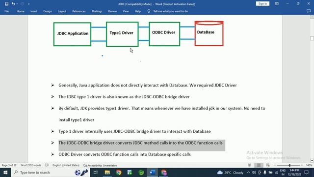 Type 1 Driver in JDBC смотреть онлайн