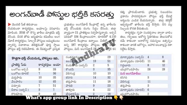 AP ప్రైమరీ హెల్త్ సెంటర్లో ఉద్యోగాలు విడుదల | అంగన్వాడీ లో ఉద్యోగాలు విడుదల | NHM online applicatio смотреть онлайн