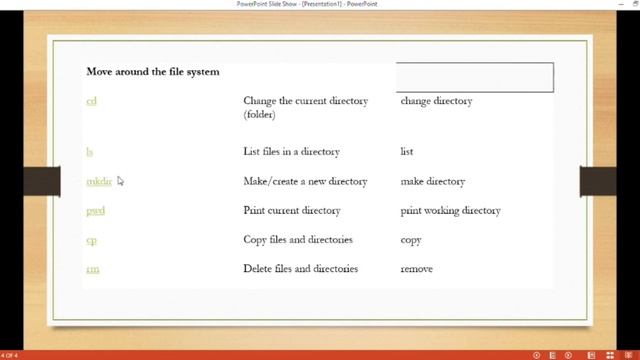 Basic Linux Command Part-1 ||Freshers job Hack. смотреть онлайн