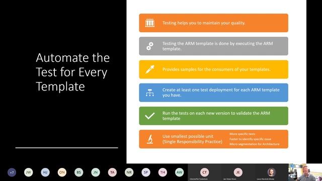 Microsoft Modern Workplace Brukergruppe Bergen Juni 2020 - Azure Resource Templates med Damian Flyn смотреть онлайн