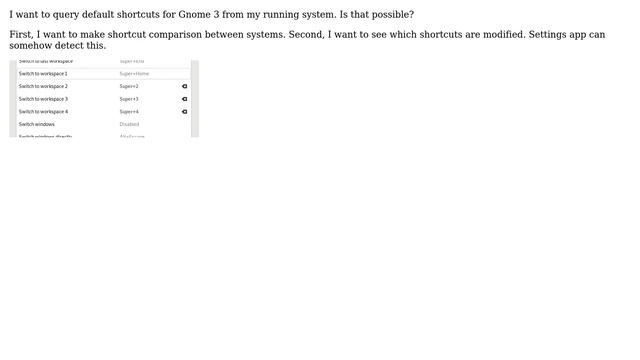 Unix & Linux: How to get all default keyboard shortcuts in Gnome 3? смотреть онлайн