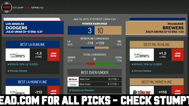 4/18/19 Free #MLB Picks of The Day - MLB Free Picks Today ATS Tonight #Dodgers #Brewers смотреть онлайн