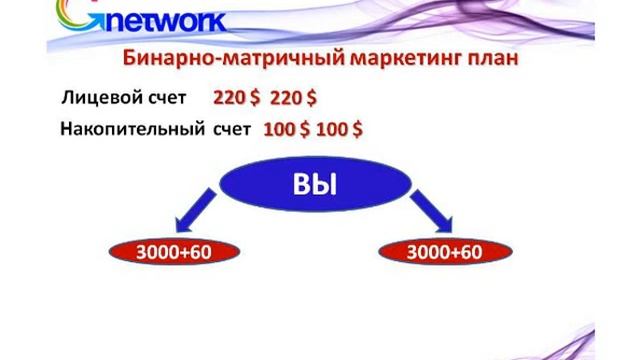 презентация 14 ноября от Сергея Самсонова!!!.wmv смотреть онлайн