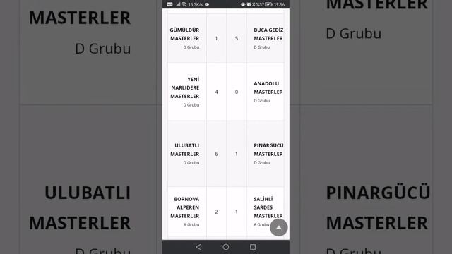 2022\2023 E. V. F. F. 1. Hafta maç sonuçları смотреть онлайн