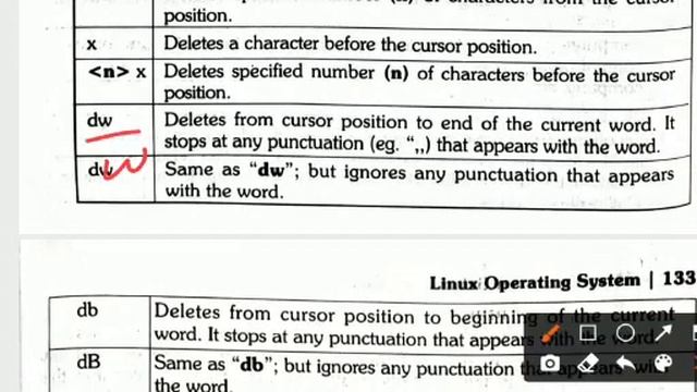 Class 9 B & 10 B Computer Chapter Linux Operating System part 3 смотреть онлайн