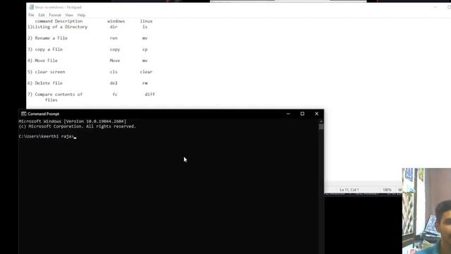 Listing of a Directory | OS смотреть онлайн