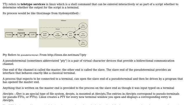 What is the difference between tty and vty in linux смотреть онлайн