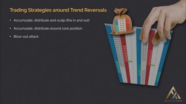 116. Module 11 -9 Trading Strategies around Trend Reversals