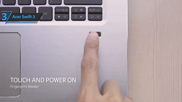 Top 5 BEST Laptops of [2021] |Top5List смотреть онлайн