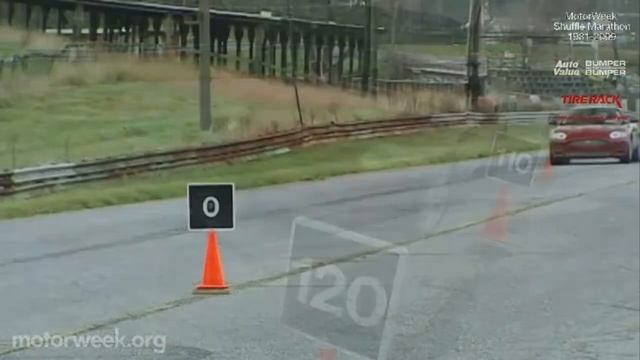 Motorweek 2007 Jaguar XKR Road Test смотреть онлайн