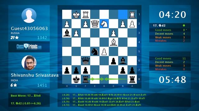 Chess Game Analysis: Guest43056063 - Shivanshu Srivastava : 0-1 (By ChessFriends.com) смотреть онлайн