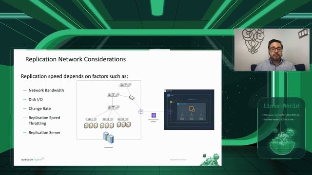 SUSECON 2021 - TUT 1026 - Migrating SUSE & SAP workloads to the cloud with CloudEndure: A SUSE Guid смотреть онлайн