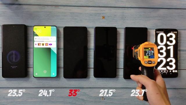 Battery Drain: POCO X6 Pro | Redmi Note 13 Pro+ | iQOO Z7 Pro | Moto Edge 40 Neo | Redmi Note 13 Pr смотреть онлайн