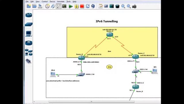 IPv6 4 Demos Intro смотреть онлайн