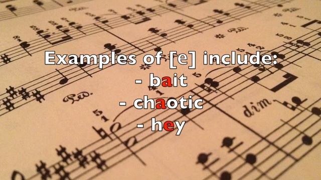 An Introduction to Vowels in IPA смотреть онлайн