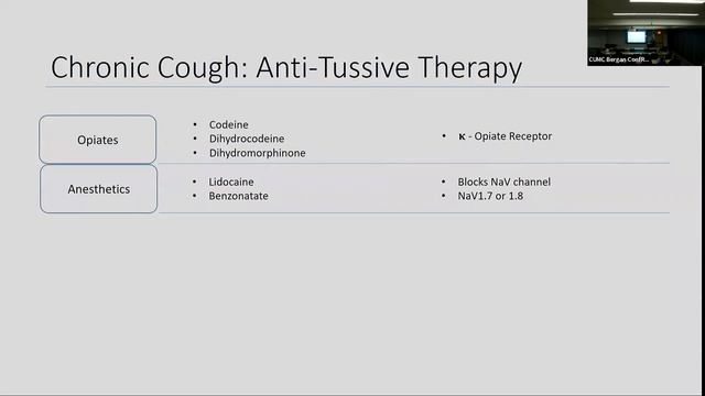 Update on Chronic Refractory Cough смотреть онлайн
