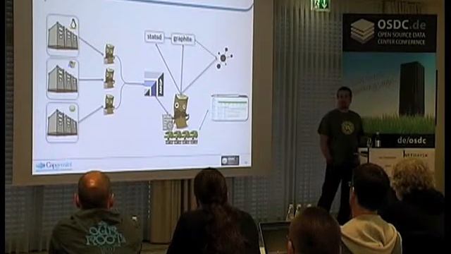 OSDC 2013 | Jan Doberstein: The truth is in the logs смотреть онлайн