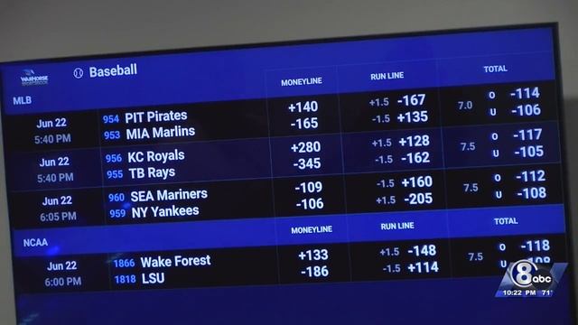 'History in the making': Nebraska's first legal sports bets placed at Lincoln casino смотреть онлайн