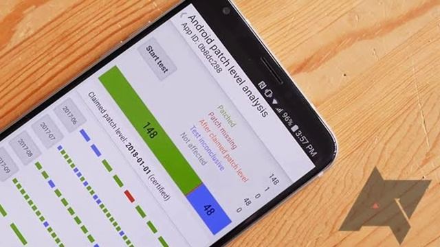 Android Security Patch Level || Android Monthly Update| Android Security смотреть онлайн