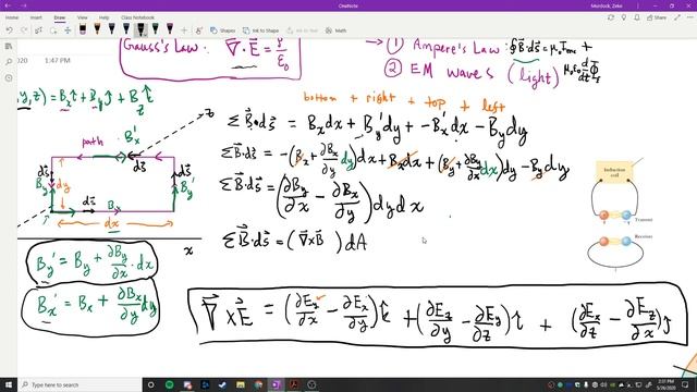Phys 1c - Maxwell's equations using Curl смотреть онлайн