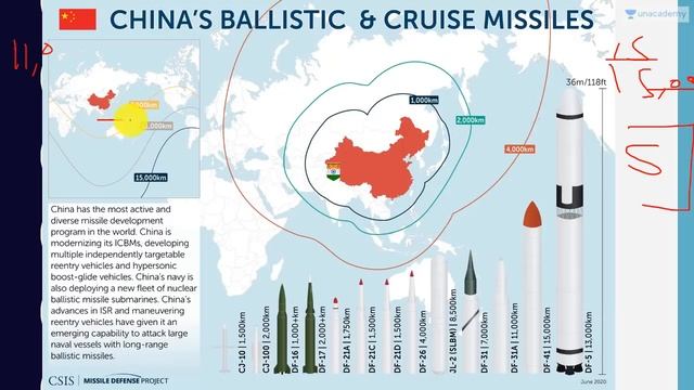 China threatens Australia with Ballistic Missile Strike over Taiwan Issue смотреть онлайн