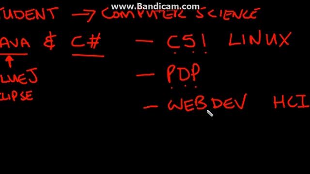 Why learn with me смотреть онлайн