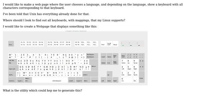 Unix & Linux: Multilanguage keyboard mapping files смотреть онлайн