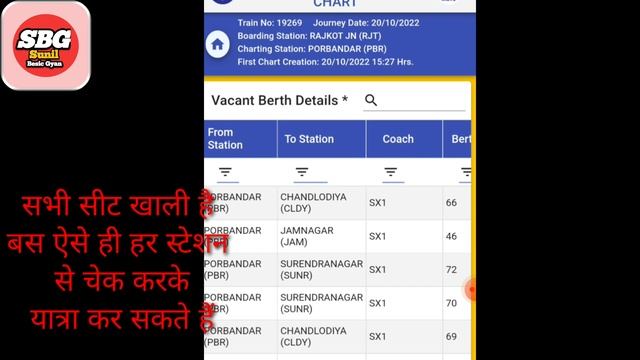 Chat Vacancy // How To You Check Online Train Seat // Online Chart Kaise Dekhe #sunilbesicgyan#