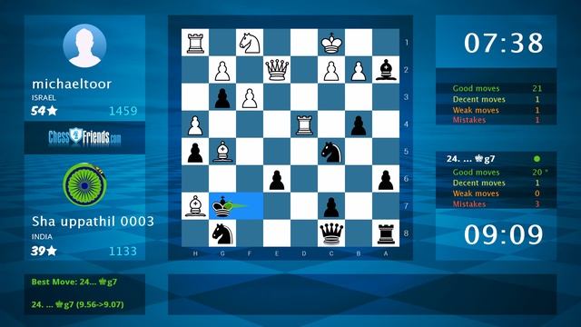 Chess Game Analysis: michaeltoor - Sha uppathil 0003 : 1/2-1/2 (By ChessFriends.com) смотреть онлайн