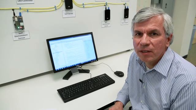 Inside the IzoT Lab смотреть онлайн