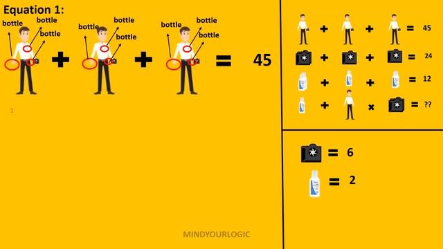 Man Camera Bottle Puzzle Answer | Man Camera Medicine Bottle Puzzle Answer смотреть онлайн