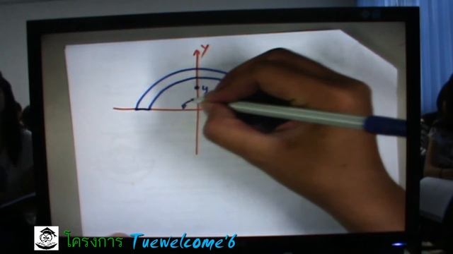 โครงการ Tuewelcome#6 Physics(P3)3/6 (P'กริช) смотреть онлайн