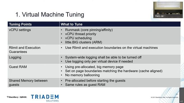 Achieving Optimum System Performance with Embedded Virtualization смотреть онлайн