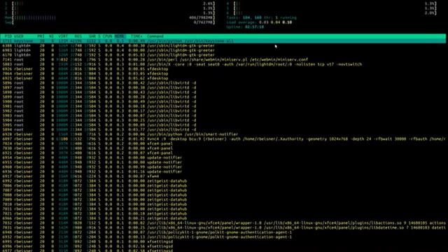 Remote linux server admin tools dedicated server, linux virtual server hosting clip 1 4 смотреть онлайн