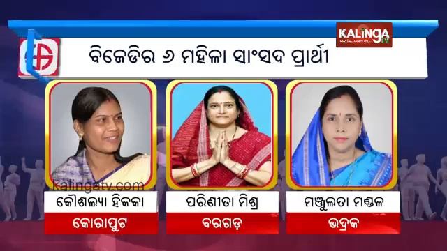 6 Women candidates among among 20 candidates for Lok Sabha elections || Kalinga TV смотреть онлайн