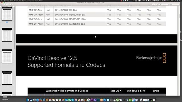 support codec davinci resolve 12.5 смотреть онлайн