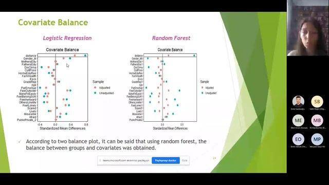 ICONDATA'22 - Session 3 5 A смотреть онлайн