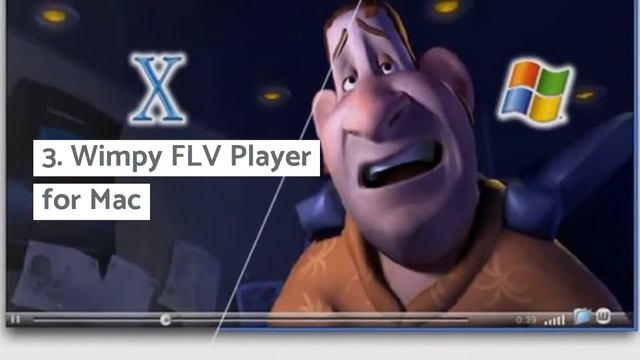 Top 5 Best FLV Players for Mac смотреть онлайн