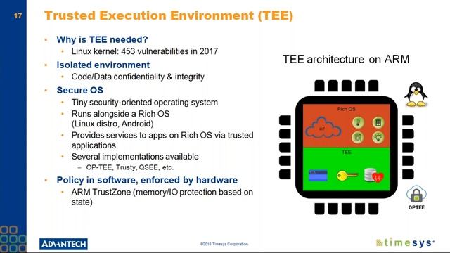 Leveraging open source software to protect IP and data on the device смотреть онлайн