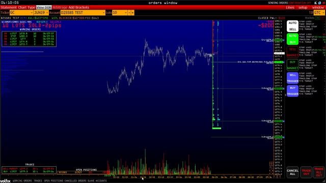 Orders Window - торговый модуль ( инструкция ) смотреть онлайн